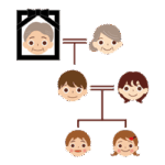 画像:戸籍のイメージ