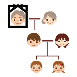 画像：戸籍のイメージ