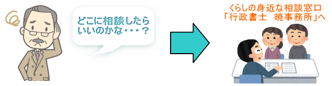 画像:くらしの身近な相談窓口